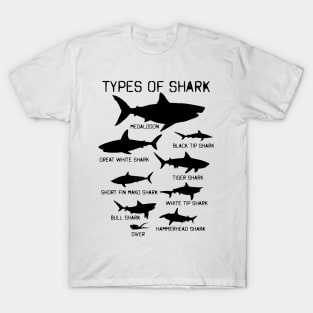 'Type of Sharks' Cool Fishing Sharks Gift T-Shirt